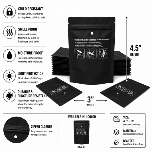 Mylar Bag 1G Opaque Black Double Zipper 100CT