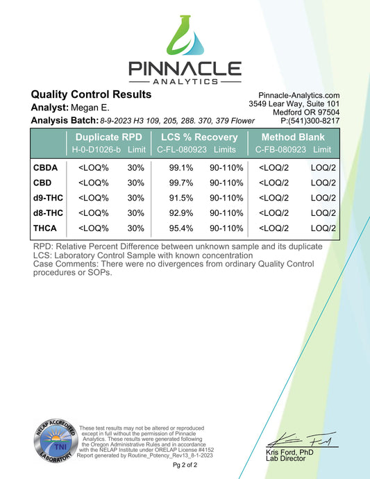 Trip THCA Purple Cherry Flower