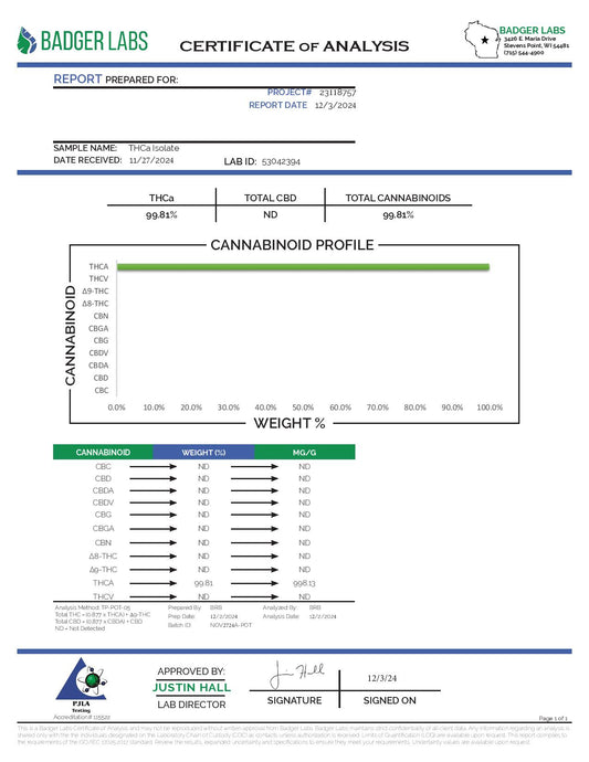 Trip THCA Apple Fritter 1G Cart