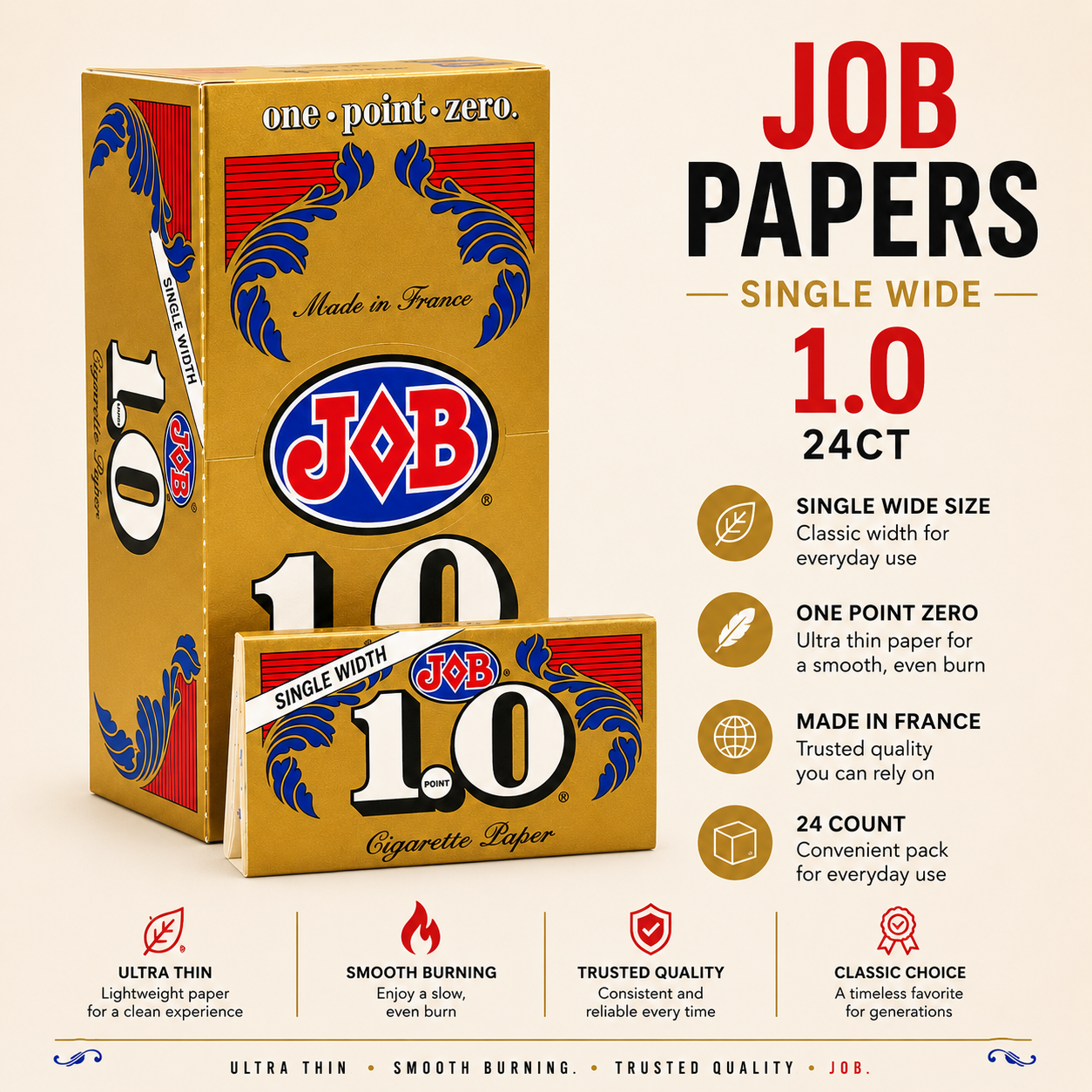 JOB Papers Single Wide 24CT