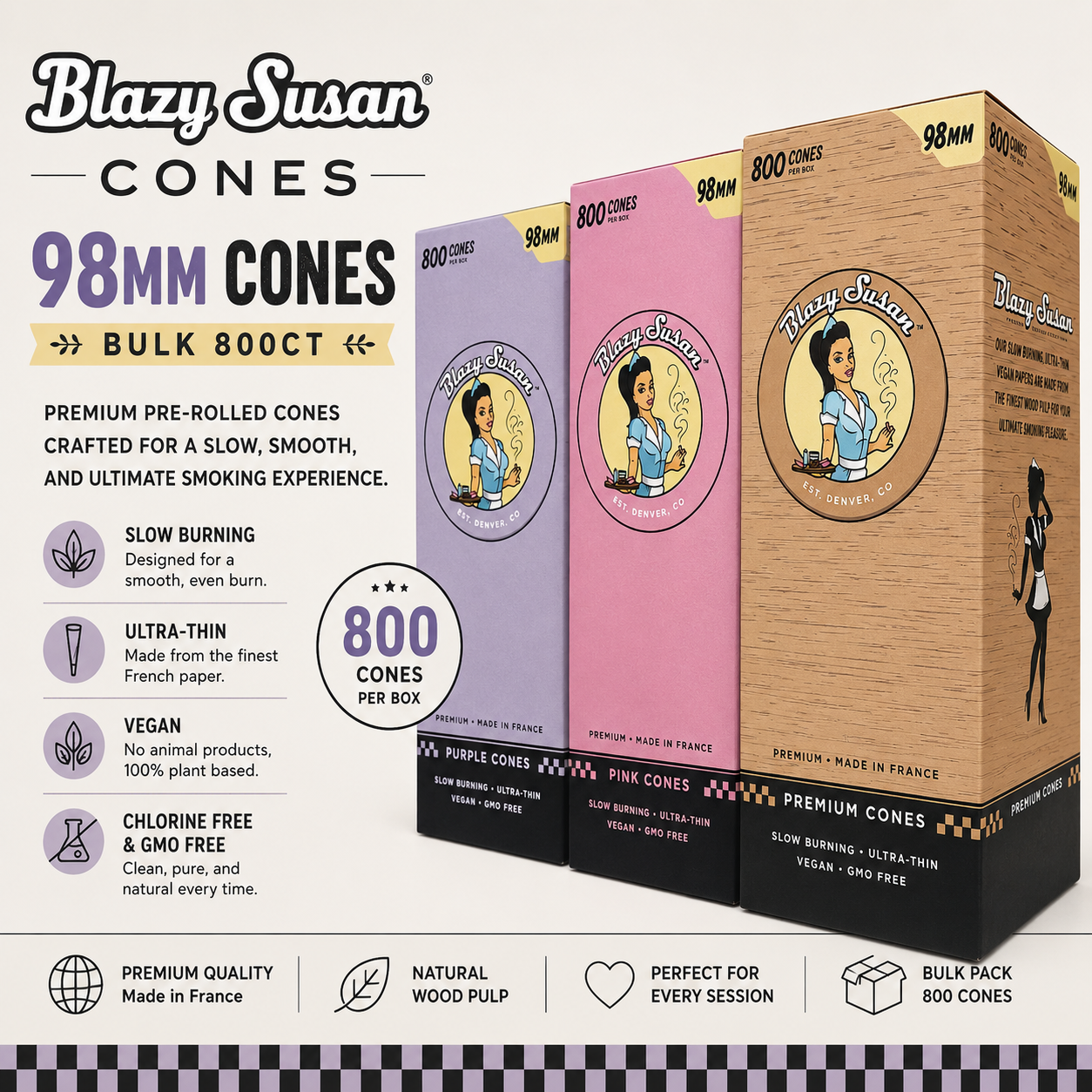 Blazy Susan Cones 98MM Bulk 800CT