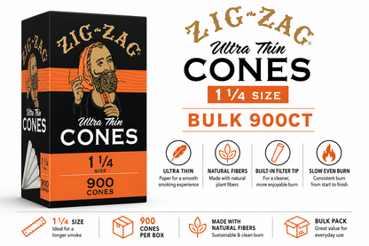 Zig Zag Cones 1 & 1/4 Ultra Thin Bulk 900CT