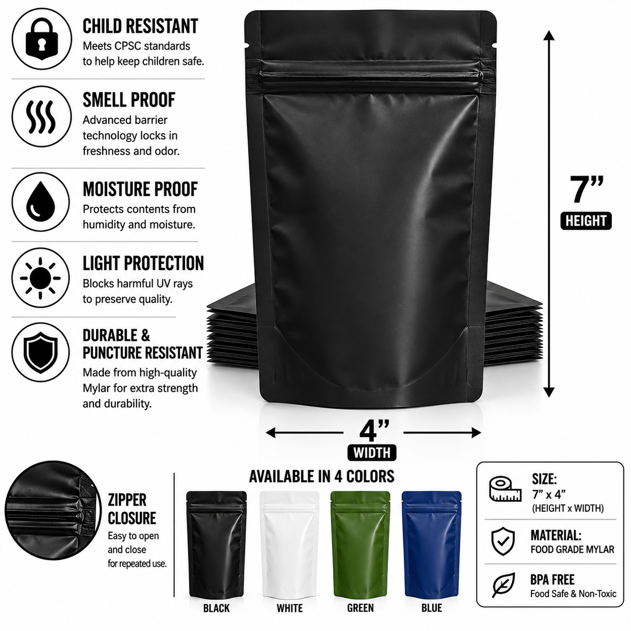 Product details on white background 