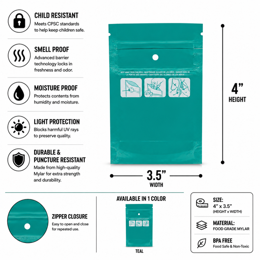 Mylar Bag 1G Opaque Green Double Zipper 50CT