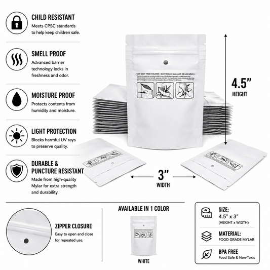 Mylar Bag 1G Opaque White Double Zipper 100CT