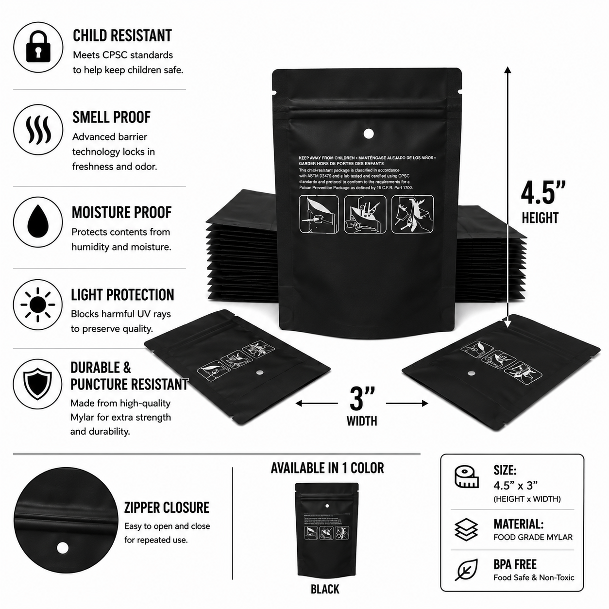 Product details on white background 