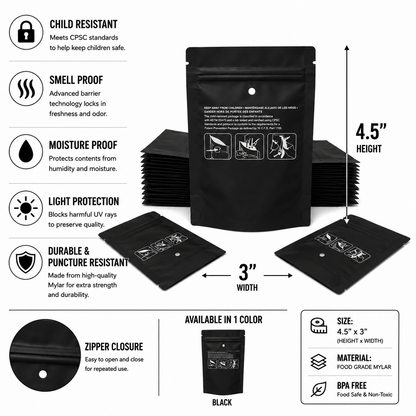 Product details on white background 