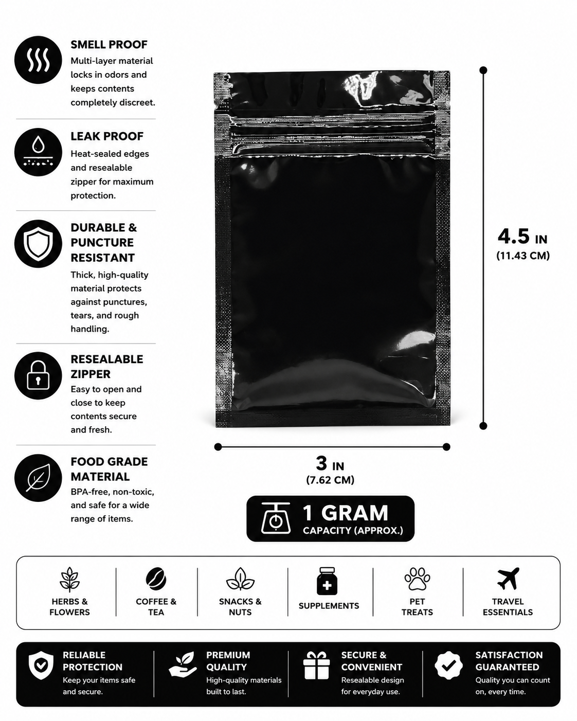 Product details on white background 