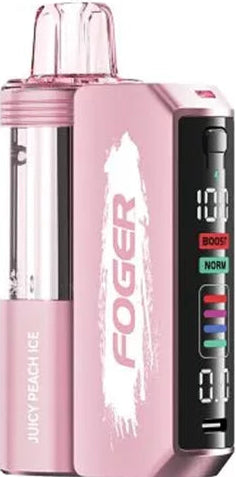 Front Of Full Foger Kit 