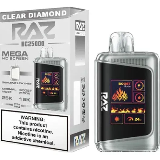 Front of Raz and Box