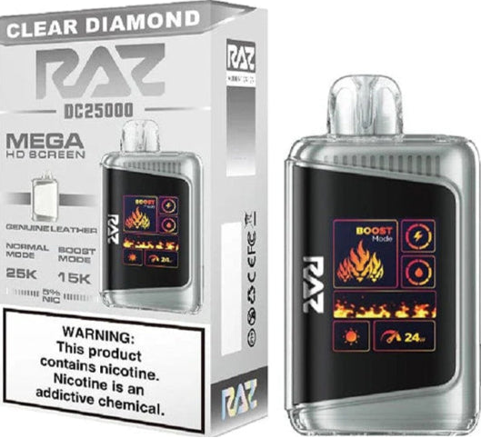 Front of Raz and Box