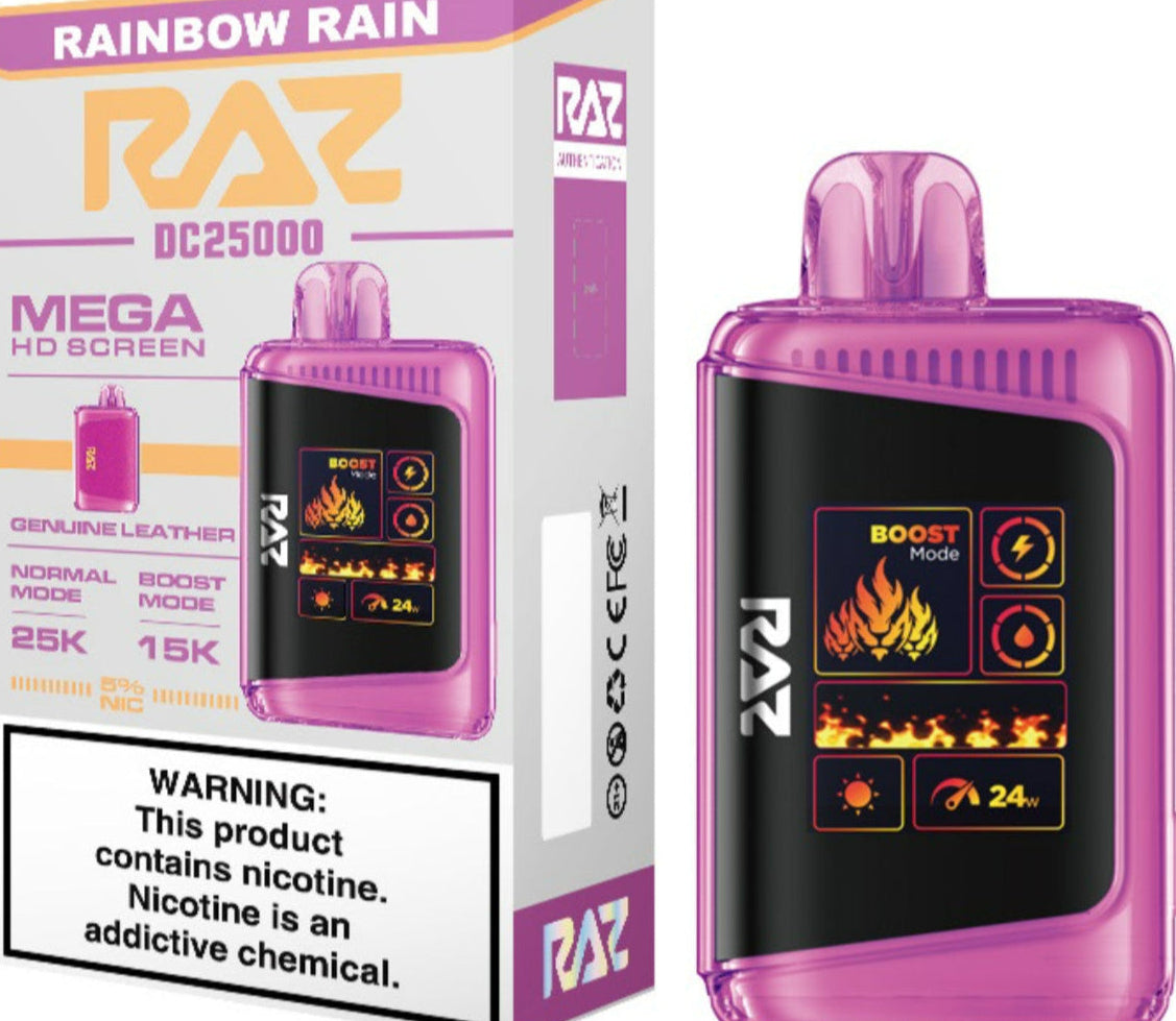 Front of Raz and Box